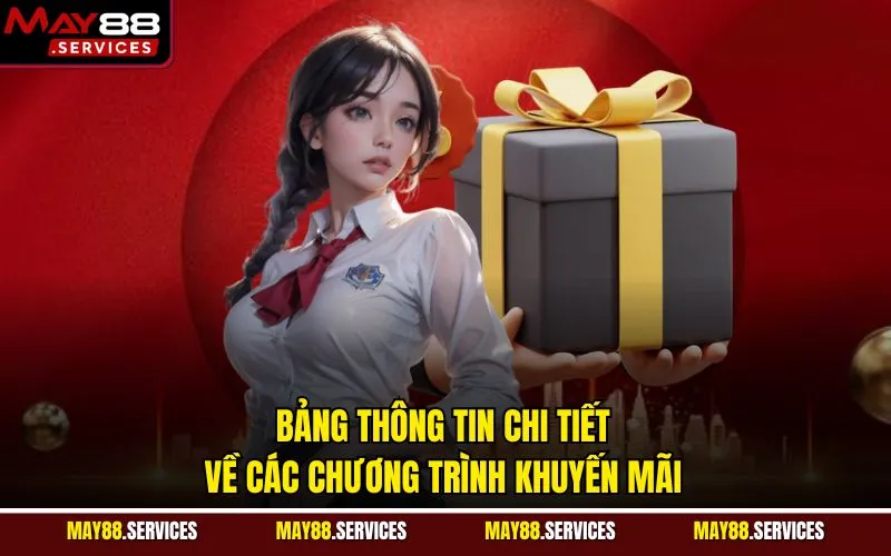 Bảng thông tin chi tiết về các chương trình khuyến mãi