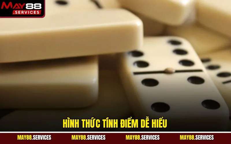 Hình thức tính điểm dễ hiểu